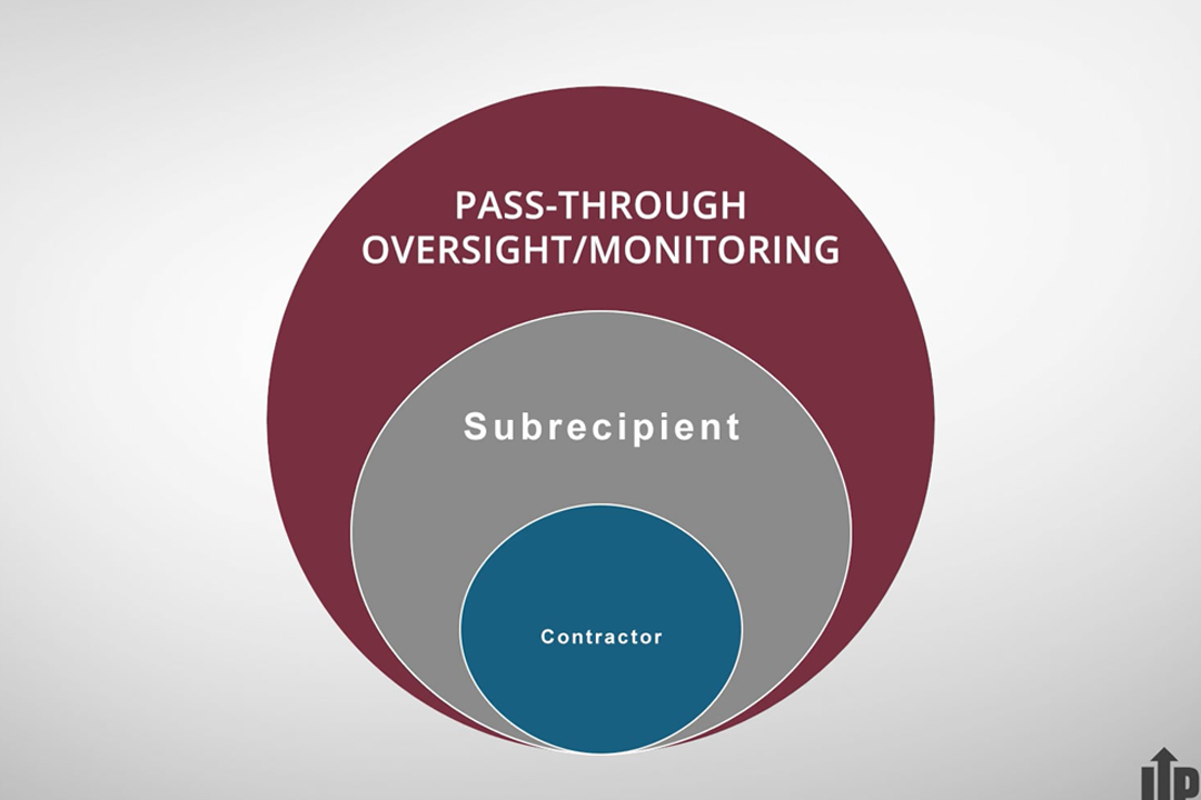 Subrecipient vs. Contractors 