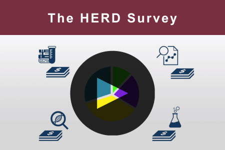 HERD Survey