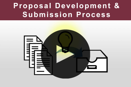Proposal Development and Submission Process